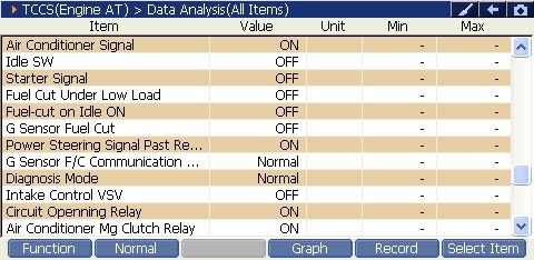 2000 RPM preview